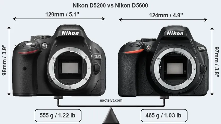 Size Nikon D5200 vs Nikon D5600