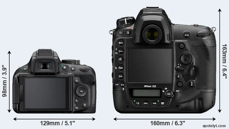 Comparison D5200 or D6 rear