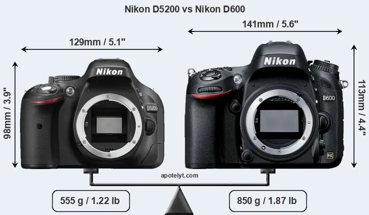 Size Nikon D5200 vs Nikon D600
