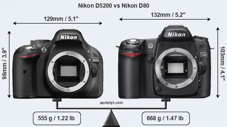 Size Nikon D5200 vs Nikon D80