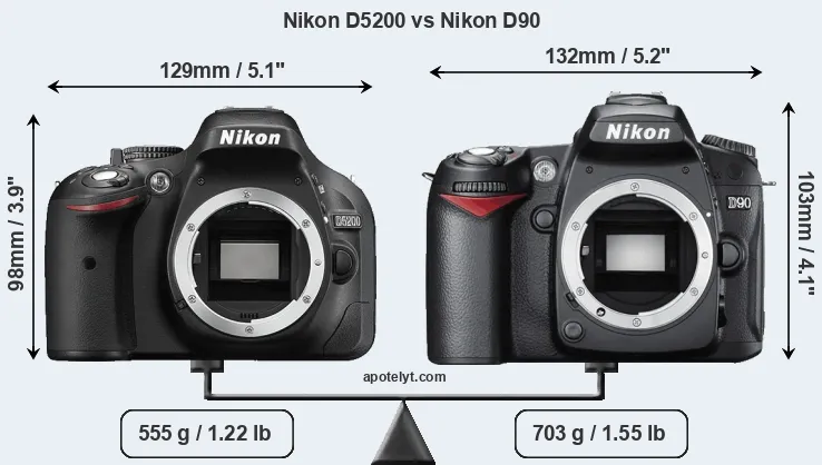 Size Nikon D5200 vs Nikon D90