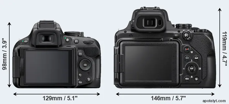 Comparison D5200 or P1000 rear