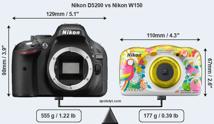 Size Nikon D5200 vs Nikon W150