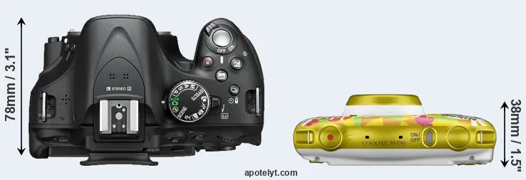 Compare D5200 versus W150 top