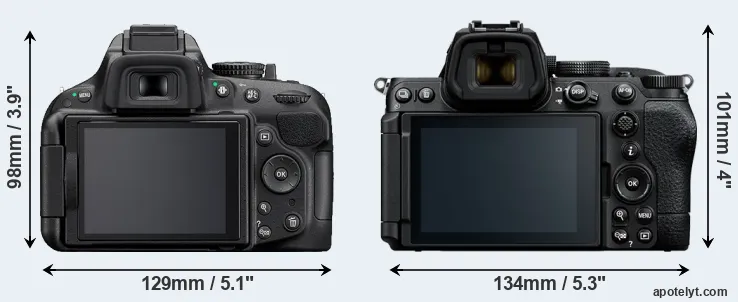 Comparison D5200 or Z5 II rear