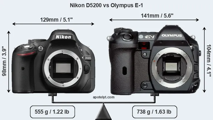 Size Nikon D5200 vs Olympus E-1