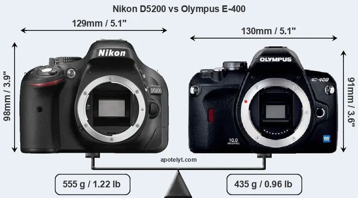 Size Nikon D5200 vs Olympus E-400