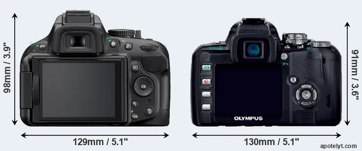 Comparison D5200 or E-400 rear