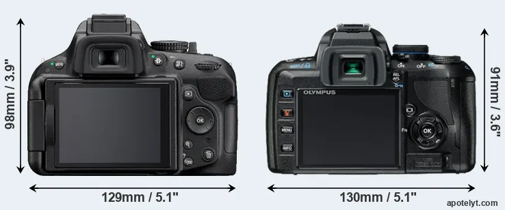 Comparison D5200 or E-420 rear