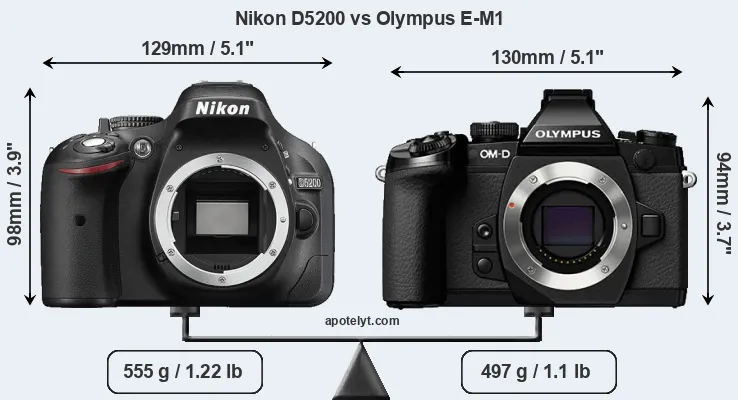 Size Nikon D5200 vs Olympus E-M1