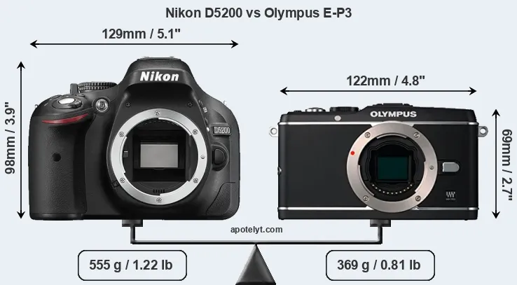 Size Nikon D5200 vs Olympus E-P3