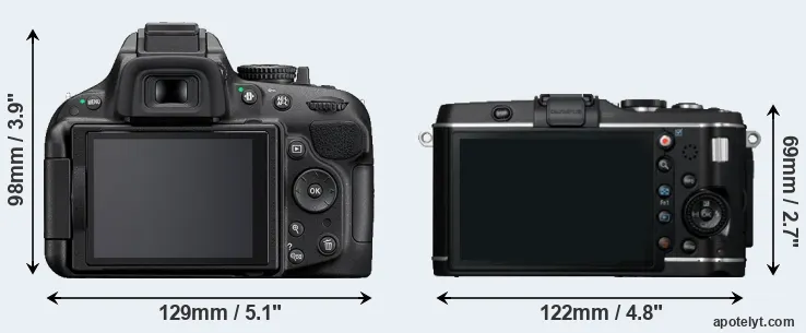 Comparison D5200 or E-P3 rear