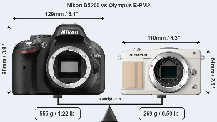 Size Nikon D5200 vs Olympus E-PM2