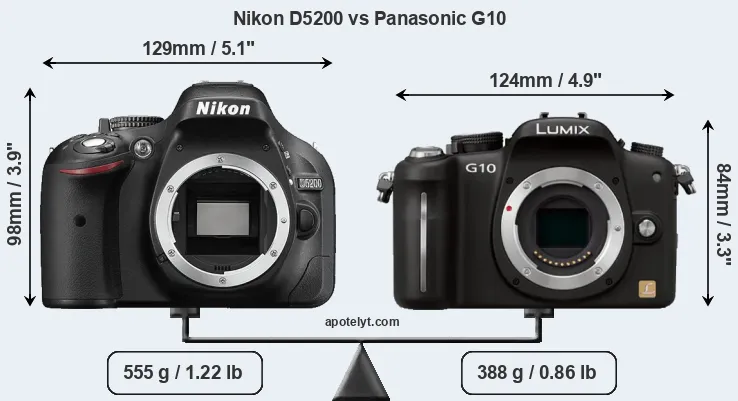Size Nikon D5200 vs Panasonic G10