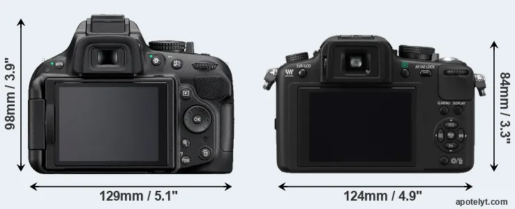 Comparison D5200 or G10 rear