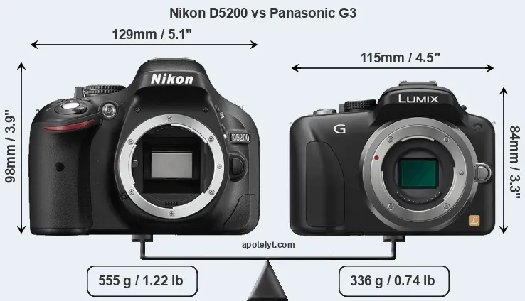 Size Nikon D5200 vs Panasonic G3