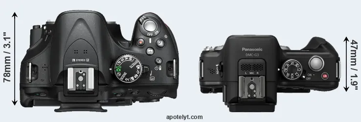 Compare D5200 versus G3 top