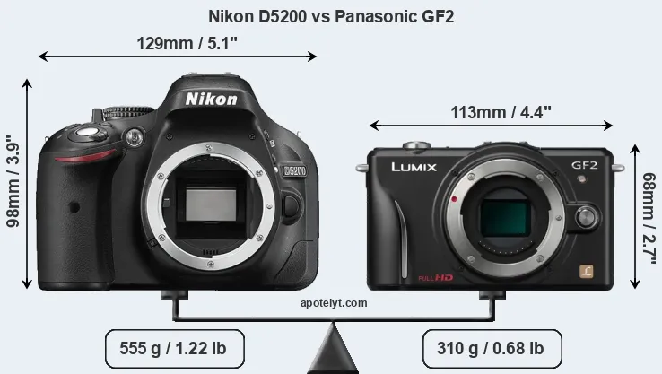 Size Nikon D5200 vs Panasonic GF2