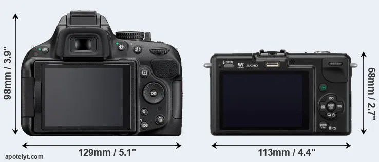 Comparison D5200 or GF2 rear
