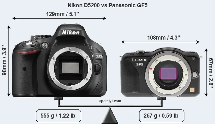 Size Nikon D5200 vs Panasonic GF5