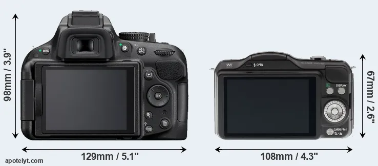 Comparison D5200 or GF5 rear