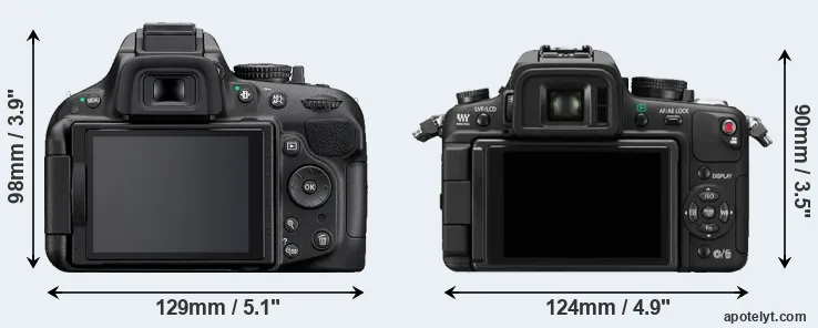 Comparison D5200 or GH1 rear
