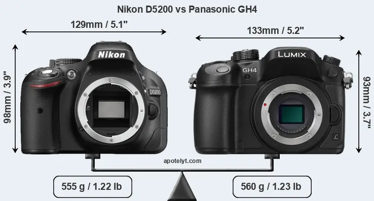 Size Nikon D5200 vs Panasonic GH4