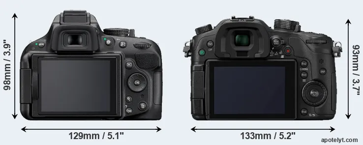 Comparison D5200 or GH4 rear