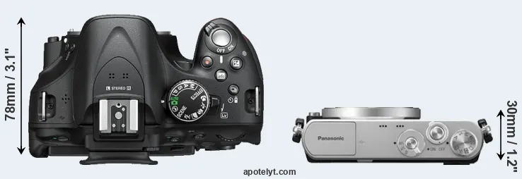 Compare D5200 versus GM1 top