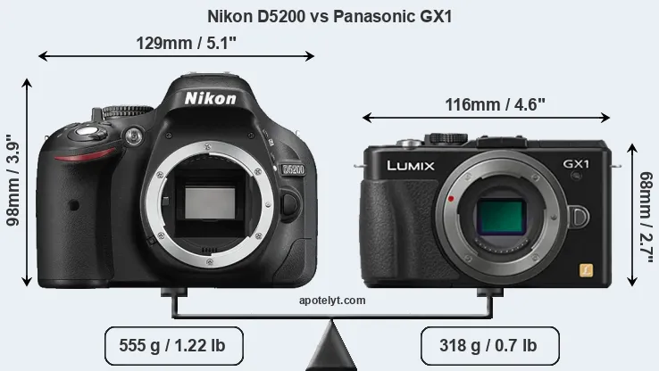 Size Nikon D5200 vs Panasonic GX1