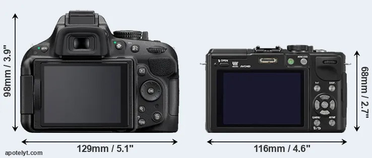 Comparison D5200 or GX1 rear