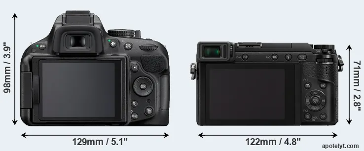 Comparison D5200 or GX85 rear