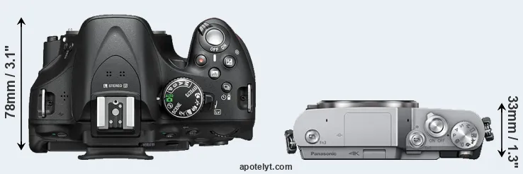 Compare D5200 versus GX850 top