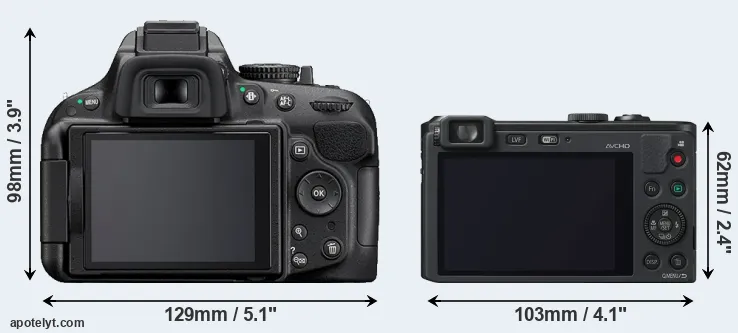 Comparison D5200 or LF1 rear
