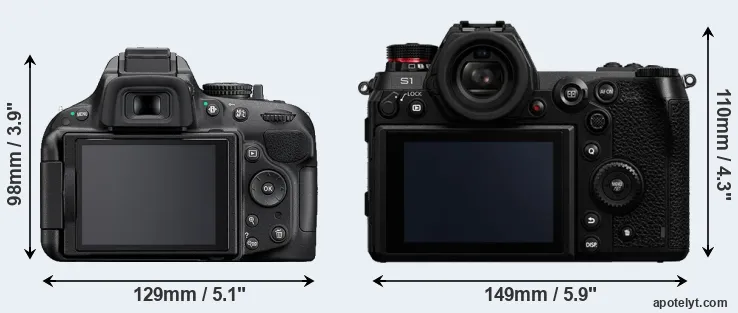 Comparison D5200 or S1 rear