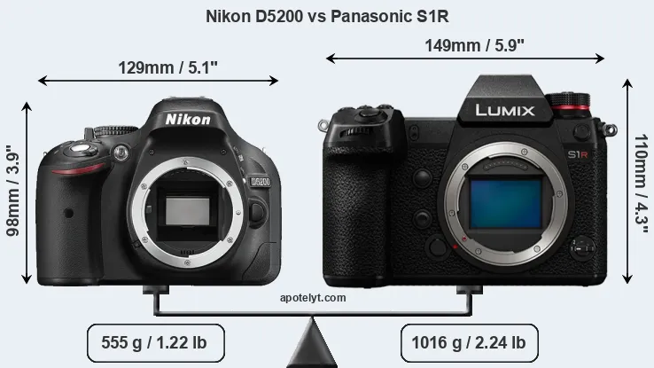 Size Nikon D5200 vs Panasonic S1R