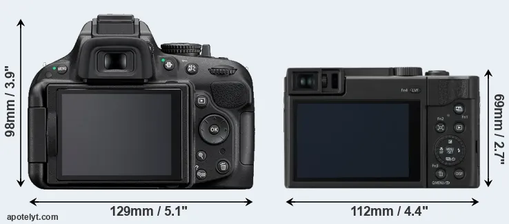 Comparison D5200 or TZ95 rear