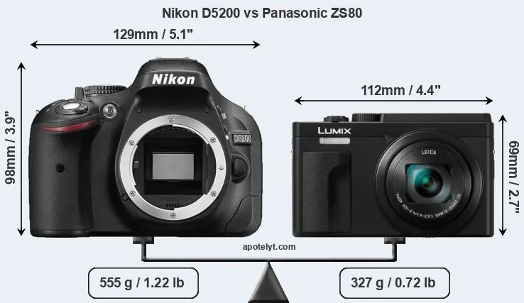 Size Nikon D5200 vs Panasonic ZS80