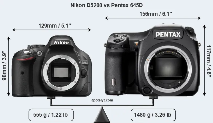 Size Nikon D5200 vs Pentax 645D