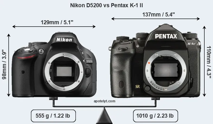 Size Nikon D5200 vs Pentax K-1 II