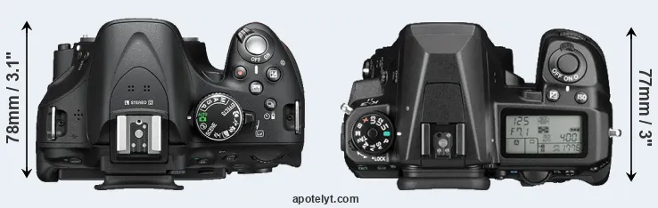 Compare D5200 versus K-3 II top