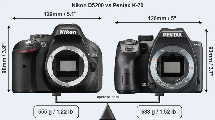 Size Nikon D5200 vs Pentax K-70