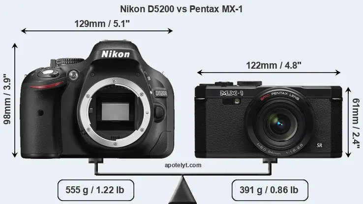 Size Nikon D5200 vs Pentax MX-1