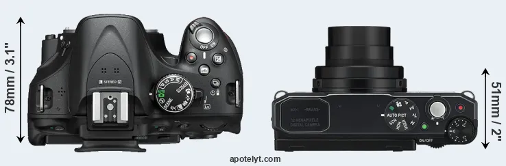 Compare D5200 versus MX-1 top