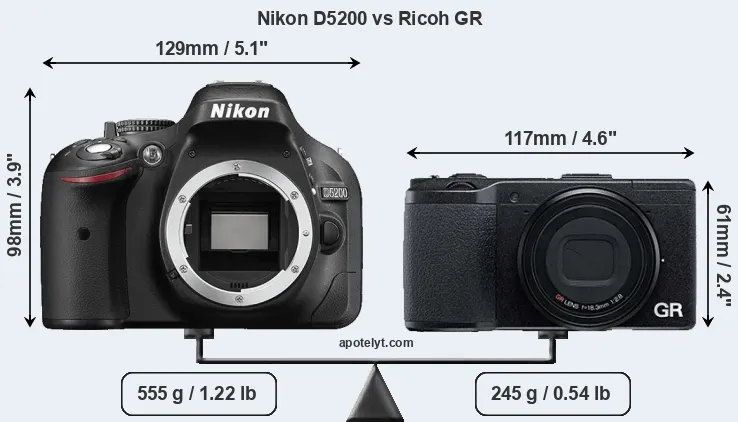 Size Nikon D5200 vs Ricoh GR