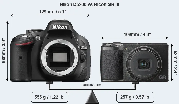 Size Nikon D5200 vs Ricoh GR III