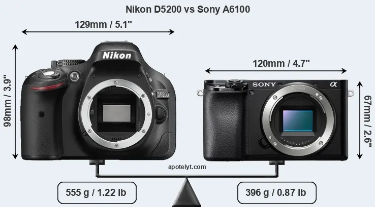Size Nikon D5200 vs Sony A6100