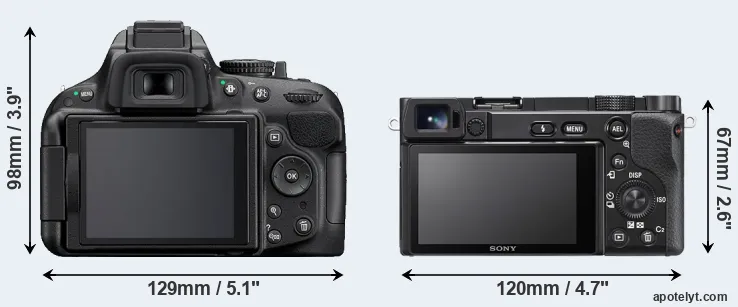 Comparison D5200 or A6100 rear