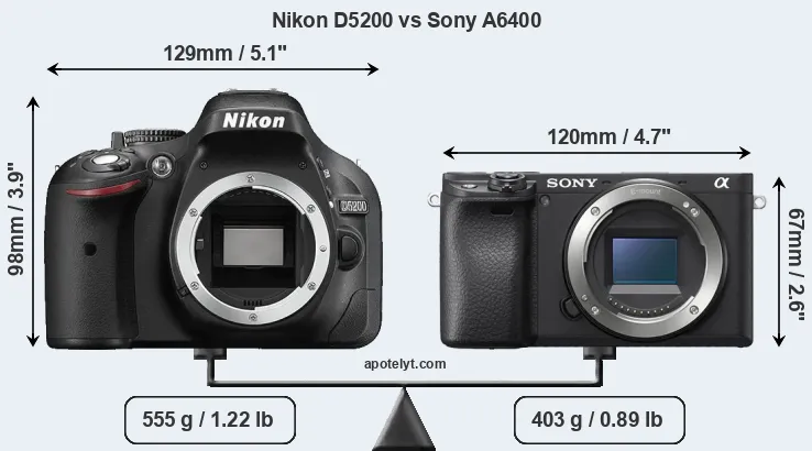 Size Nikon D5200 vs Sony A6400