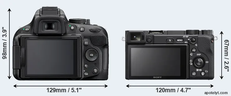 Comparison D5200 or A6400 rear